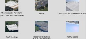 Commercial Roofing Contractors Jacksonville
