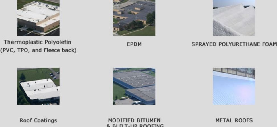 Commercial Roofing Contractors Jacksonville